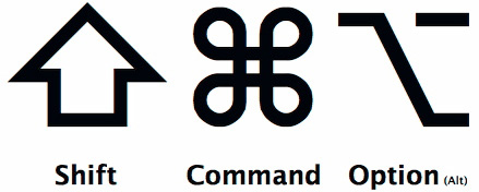 Cross Symbol Keyboard Shortcut Mac